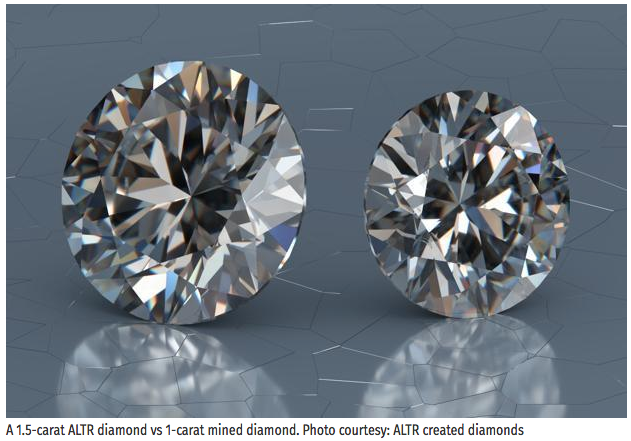 Screen Shot 2018-12-02 at 10.48.54 AM